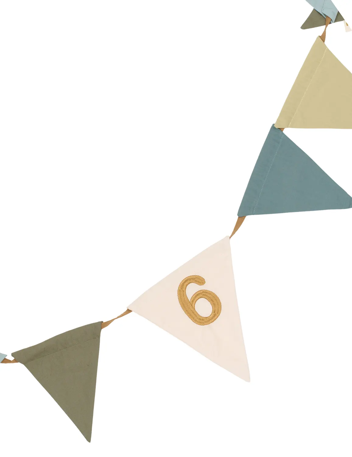 Fabelab Geburtstagsgirlande blau Zahl