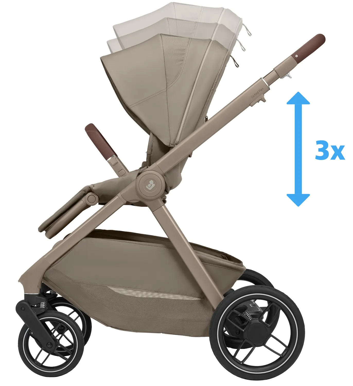 Maxi Cosi Oxford Flex Kinderwagen