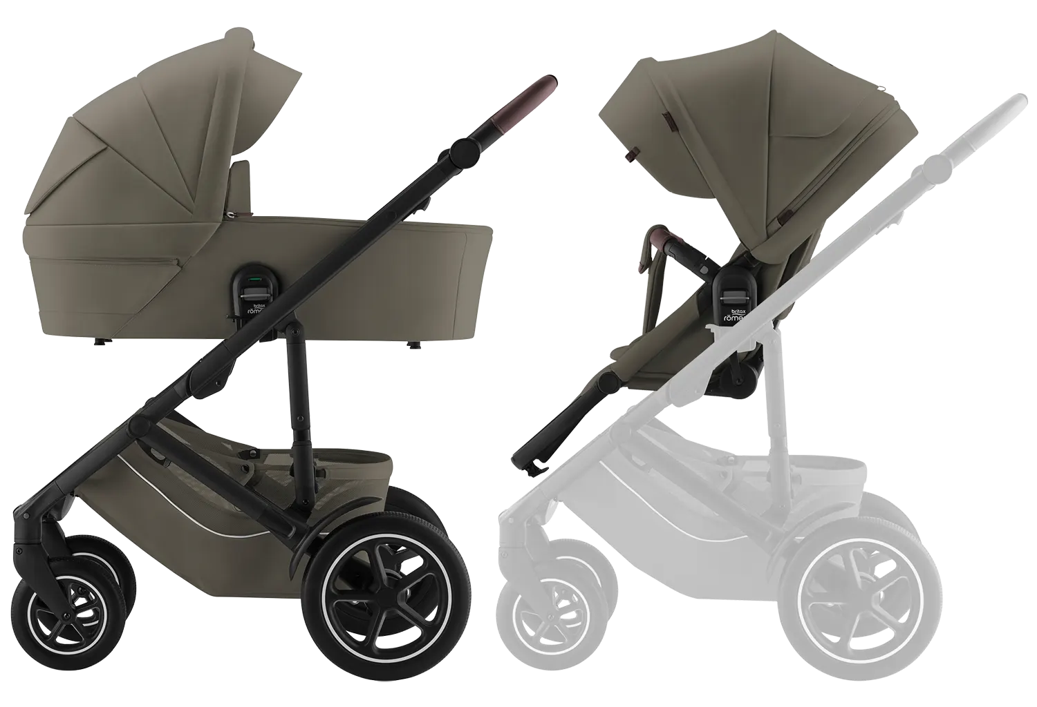 Britax Römer Venna Kombikinderwagen