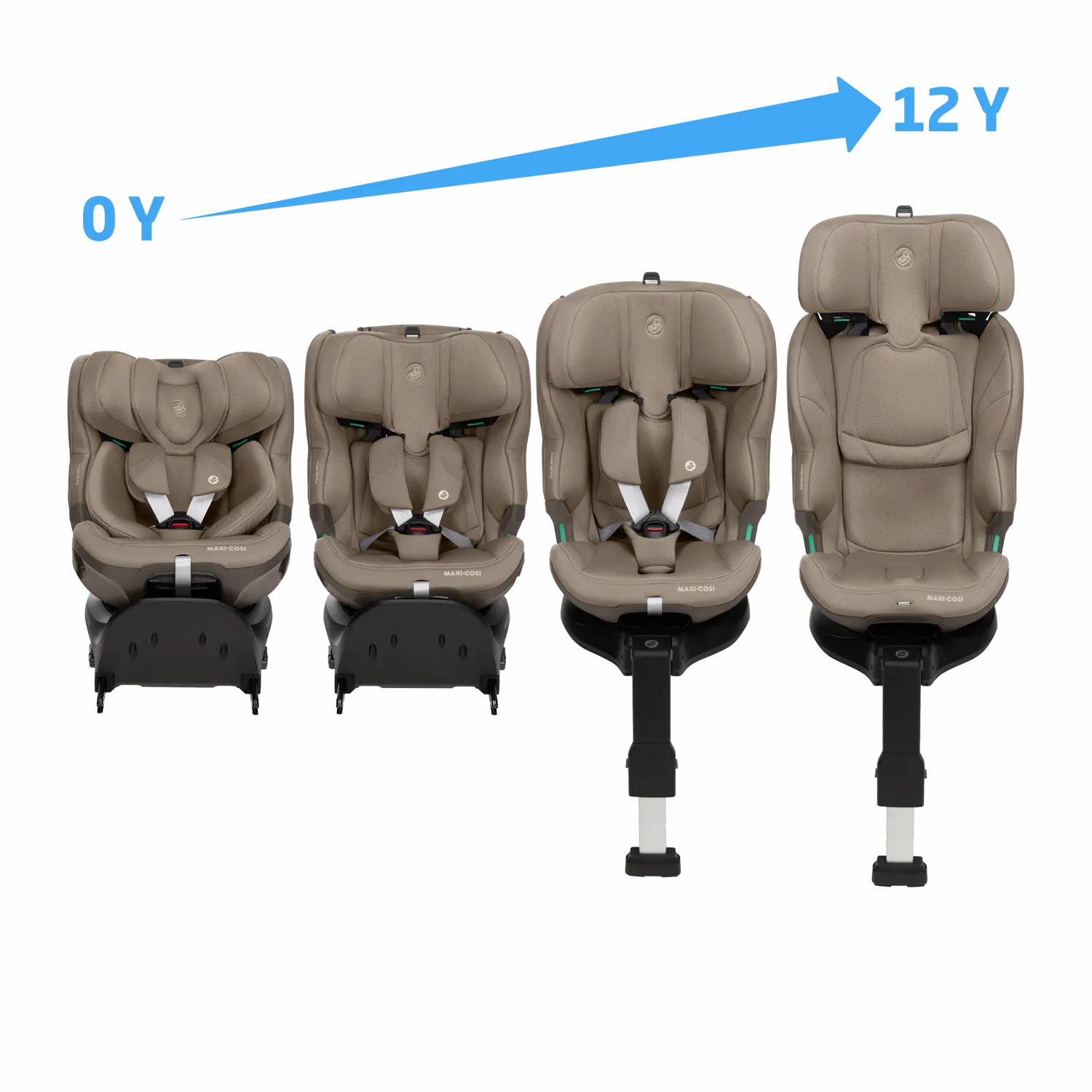 Maxi Cosi Emerald 360 Plus Kindersitz