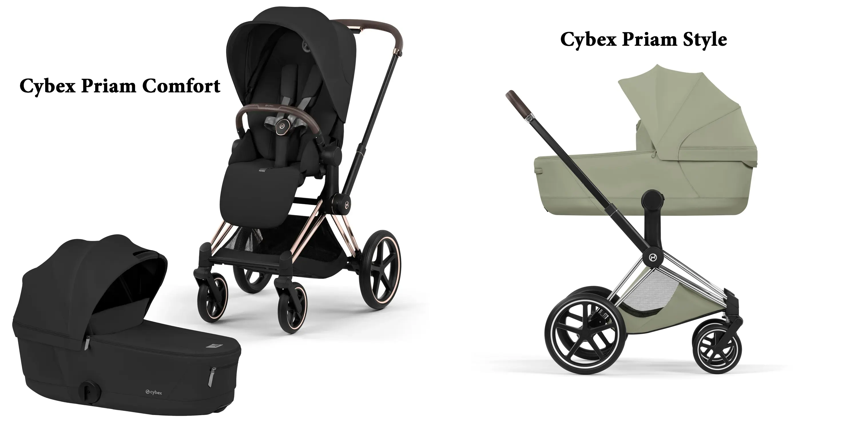 cybex priam style komfort kinderwagen blogbilder