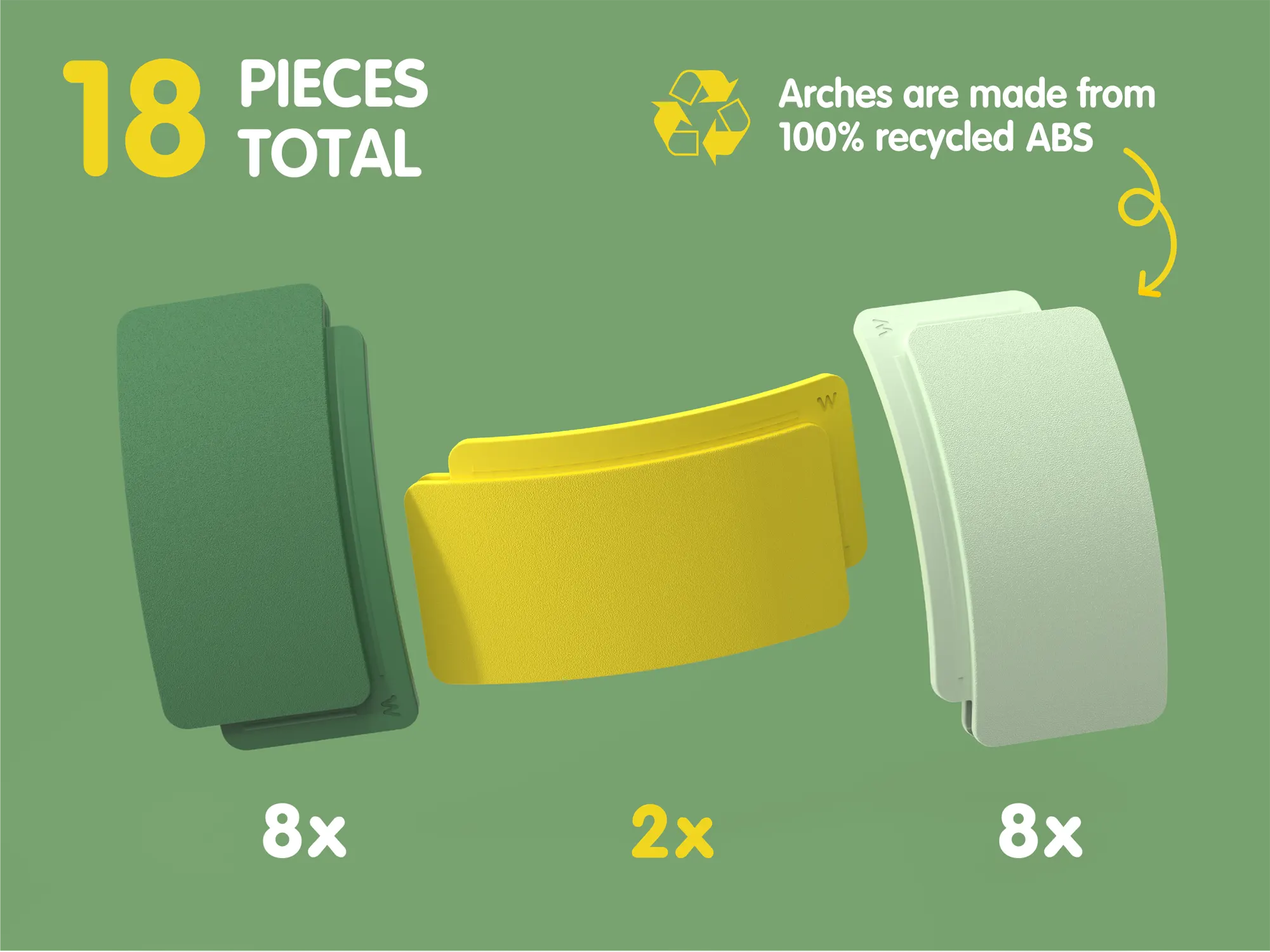 waytoplay arches starter set uebersicht waytoplay arches starter set uebersicht