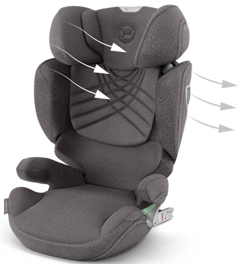 Cybex Solution T i-Fix Kindersitz + gratis Becherhalter