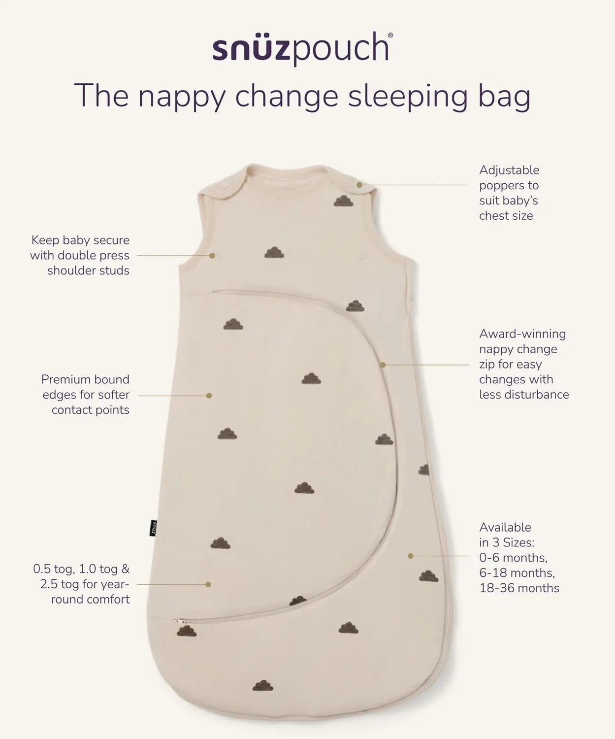 Snüz Babyschlafsack Beschreibung