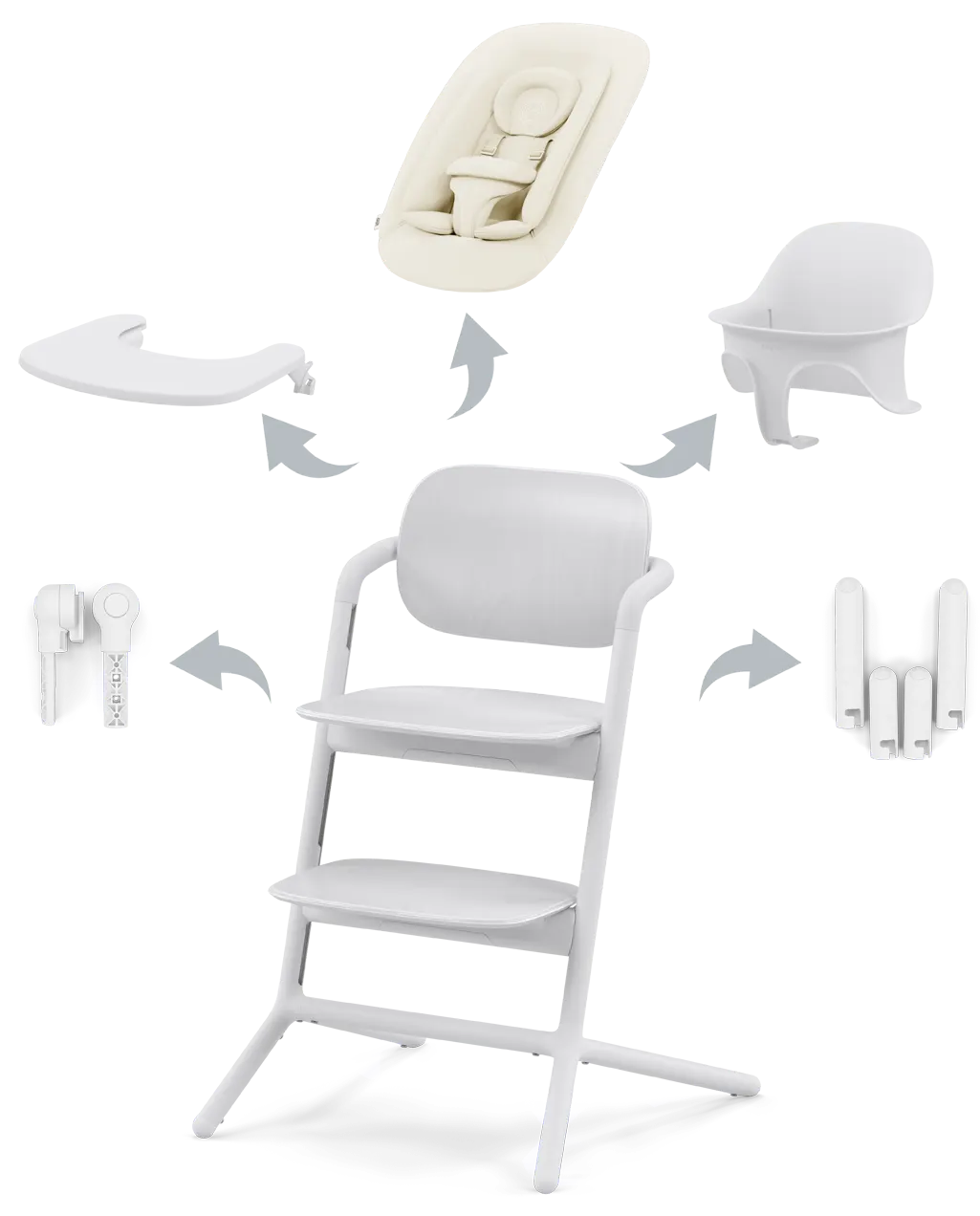 Cybex Lemo Hochstuhl 4in1 All White Set