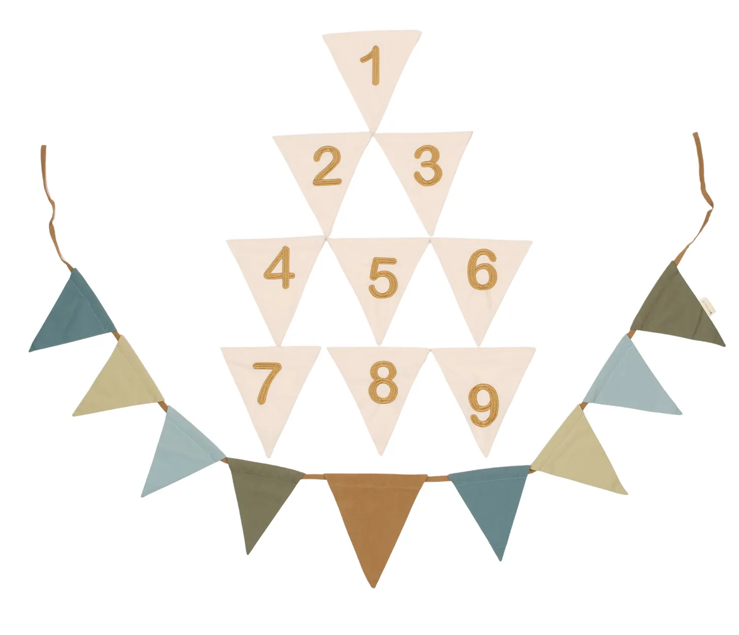 Fabelab Geburtstagsgirlande Blau