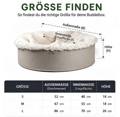 maul buddelnest groeßentabelle text