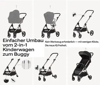 Anex IQ Kinderwagen Umbau