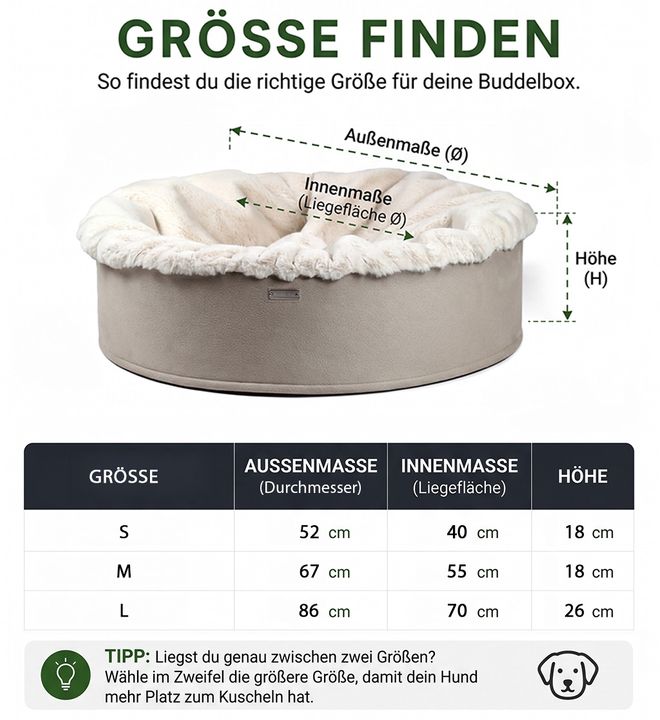 maul buddelnest groeßentabelle