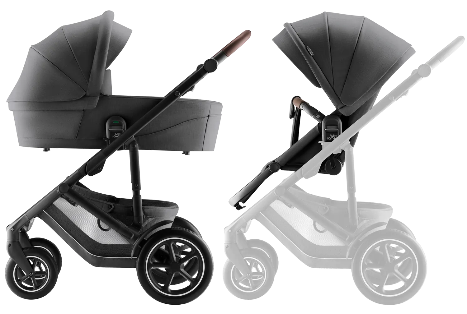 Britax Römer Venna Kombikinderwagen