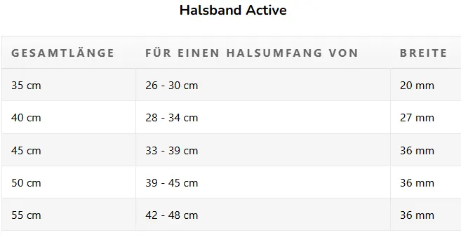 Maul Halsband Active