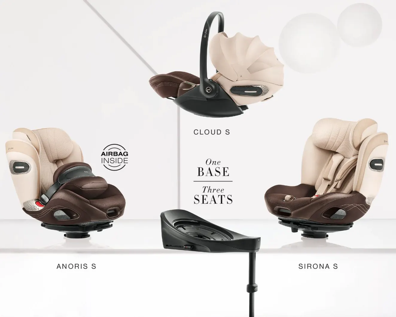 CYBEX S-Line Modular System mit Base S und kompatiblen Sitzen