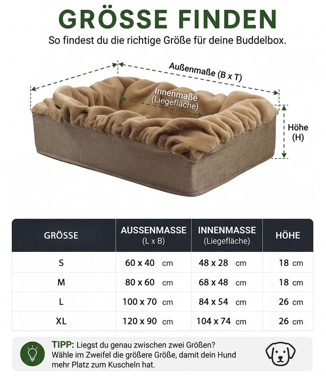 Maul Hundebett Buddelbox