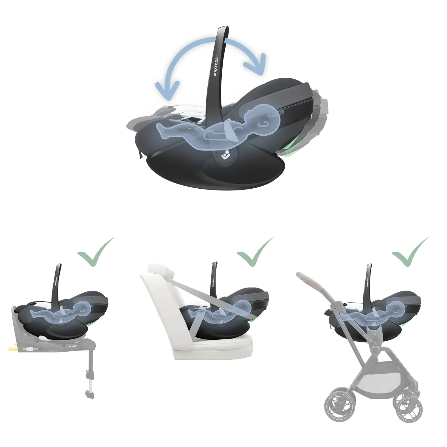 Pebble 360 Pro 2 Babyschale sicher befestigt auf dem Kinderwagen