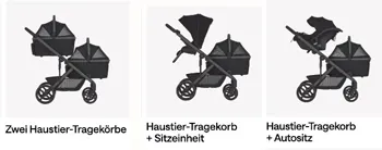 anex-modu-haustierkorb-varianten