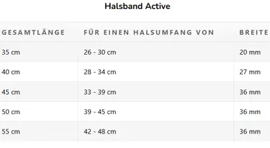 maul halsband active groeßen text