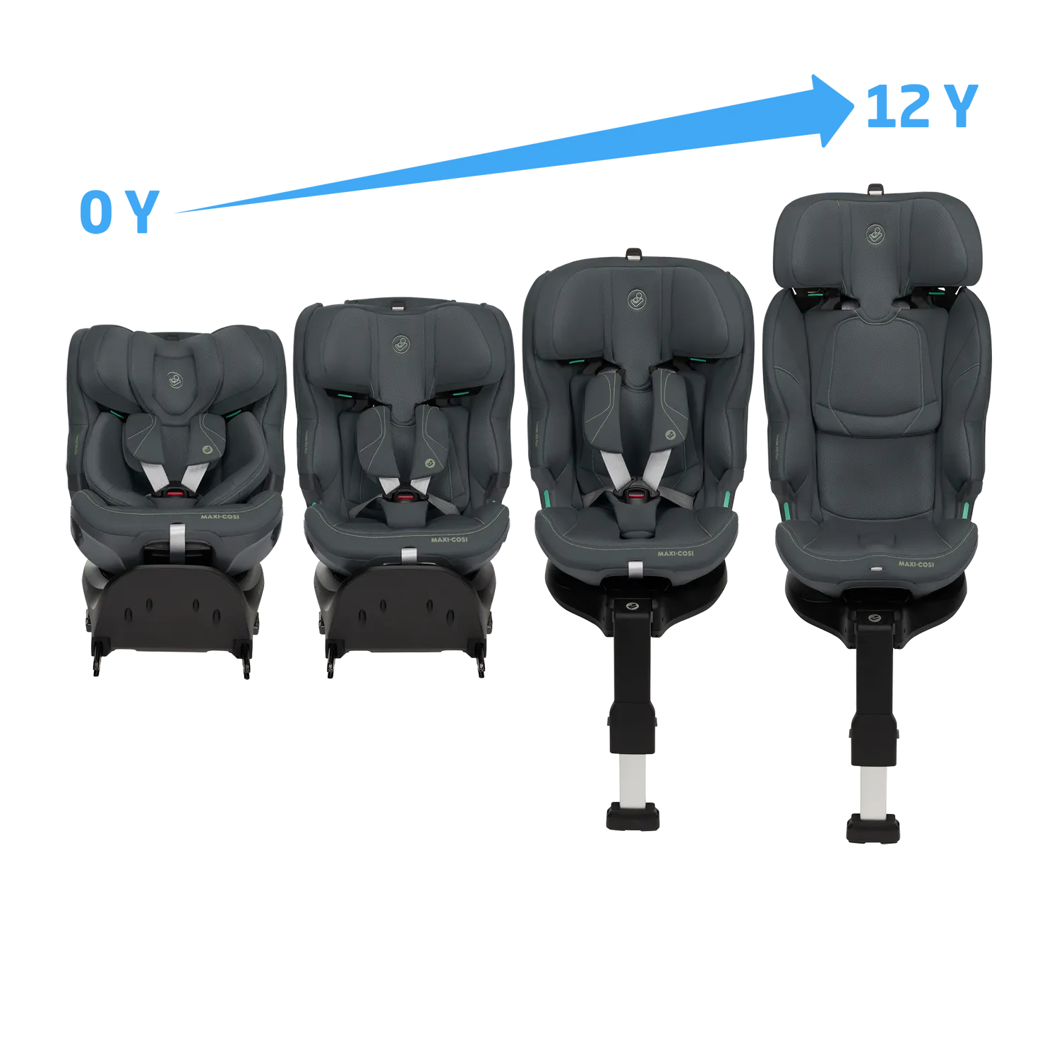 maxicosi emerald 360 plus authentic graphite uebersicht