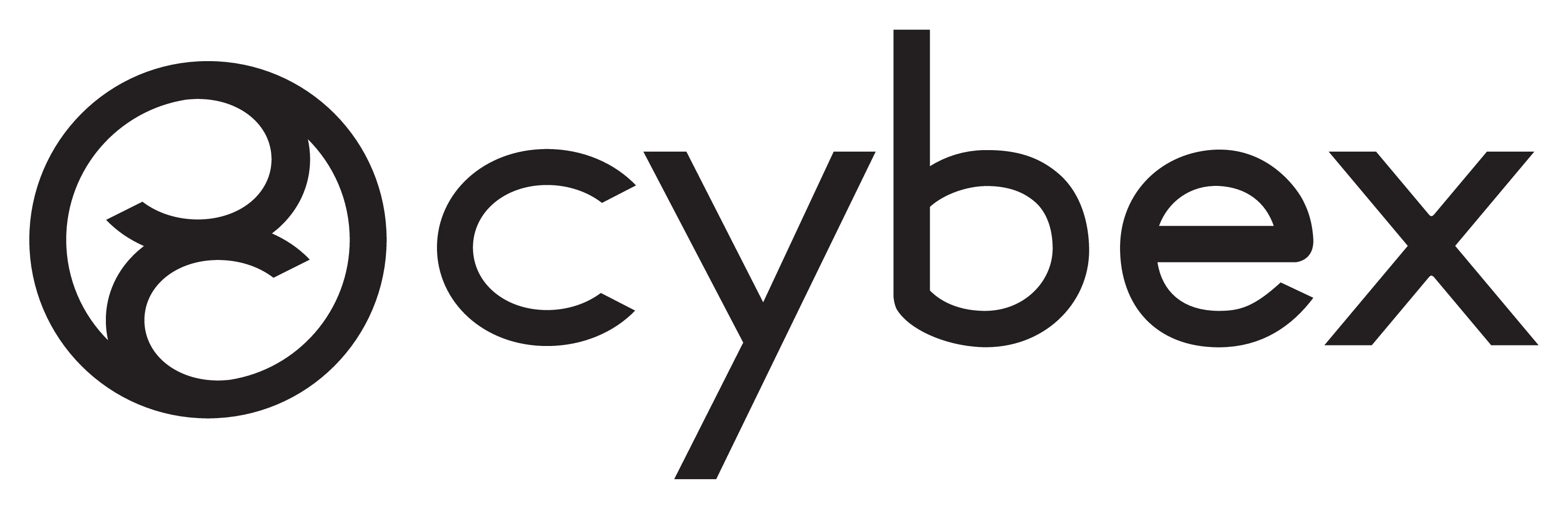 Cybex