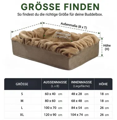 maul buddelbox groeßentabelle text