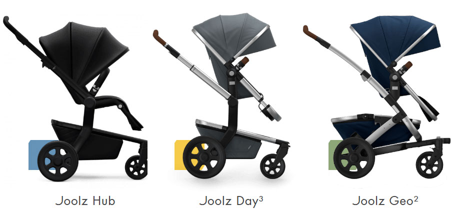 Joolz Geo3 - Kinderwagen mit großem Korb - Erfahrungsbericht