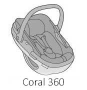 Coral 360