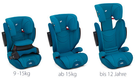 Joie Kindersitz blau Traver Shield 
